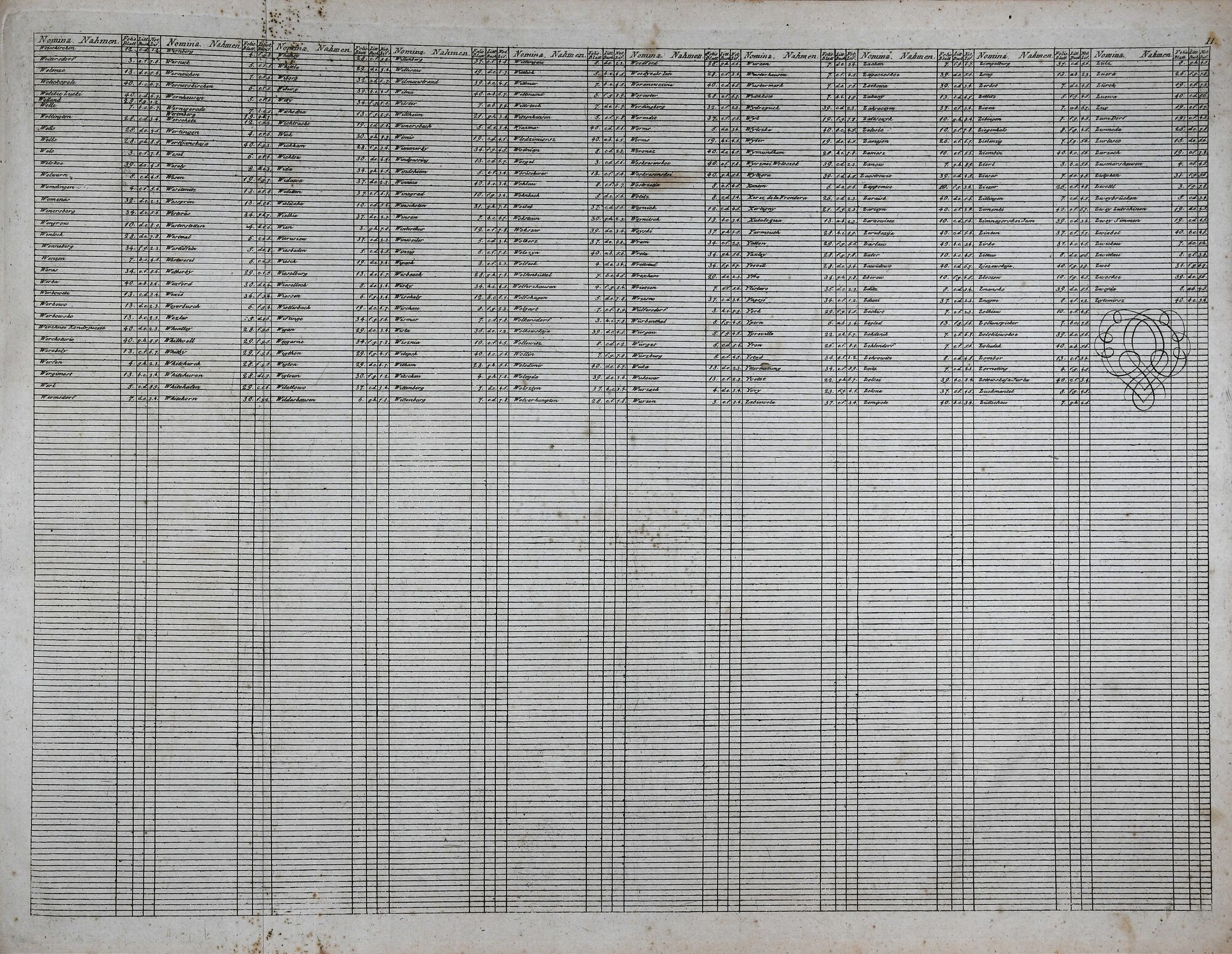 DO_01_C.178_Registro_XI.tif
